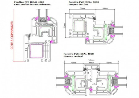 Aluplast 4000